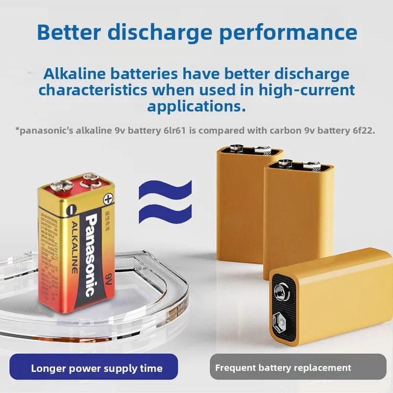Pila 9V Panasonic alcalina de carbono cuadrada para alarmas