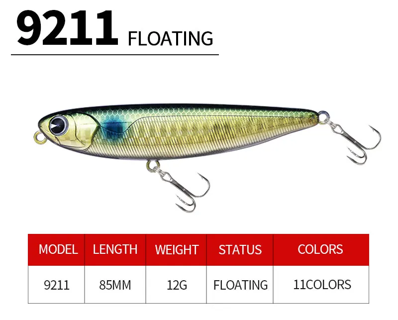 Stickbait topwater de 85 mm y 12 g en acción