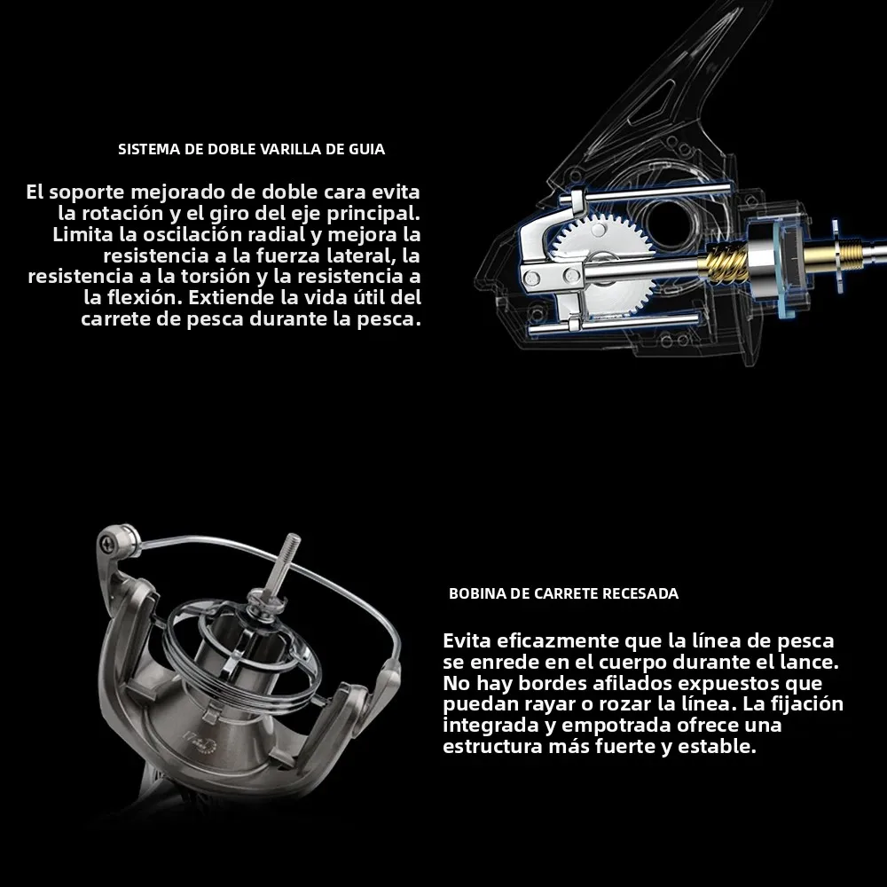 Huidiao Knight ST Carrete Surfcasting potente para grandes capturas - imagen 2