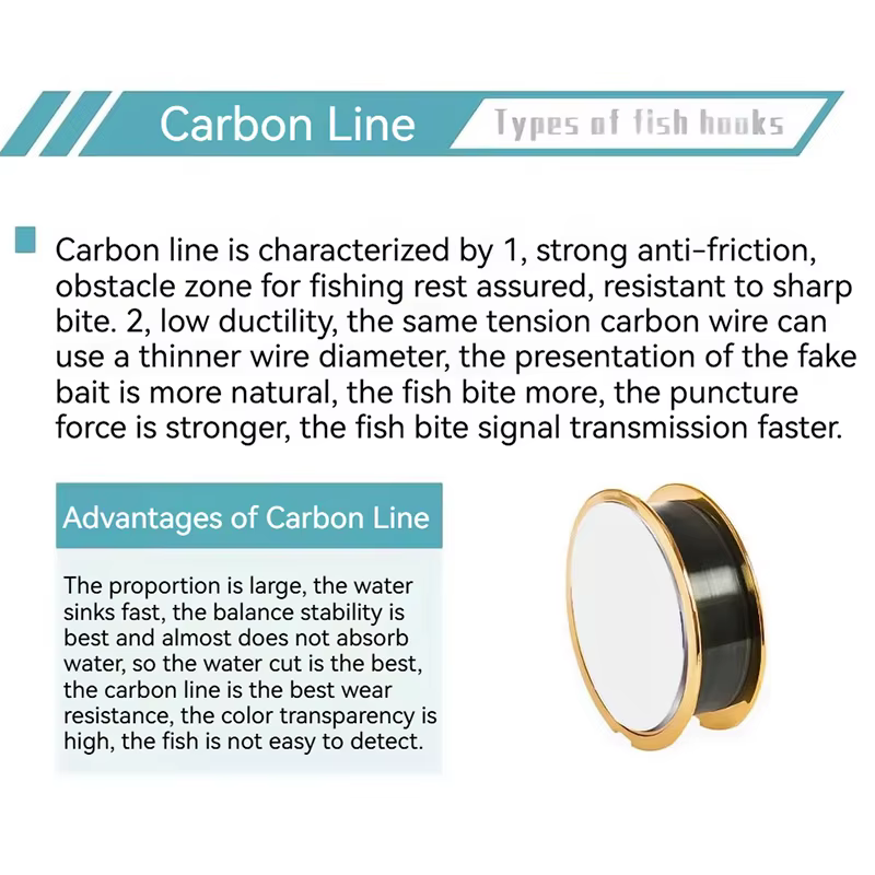 Detalle del carrete de línea de pesca de carbono