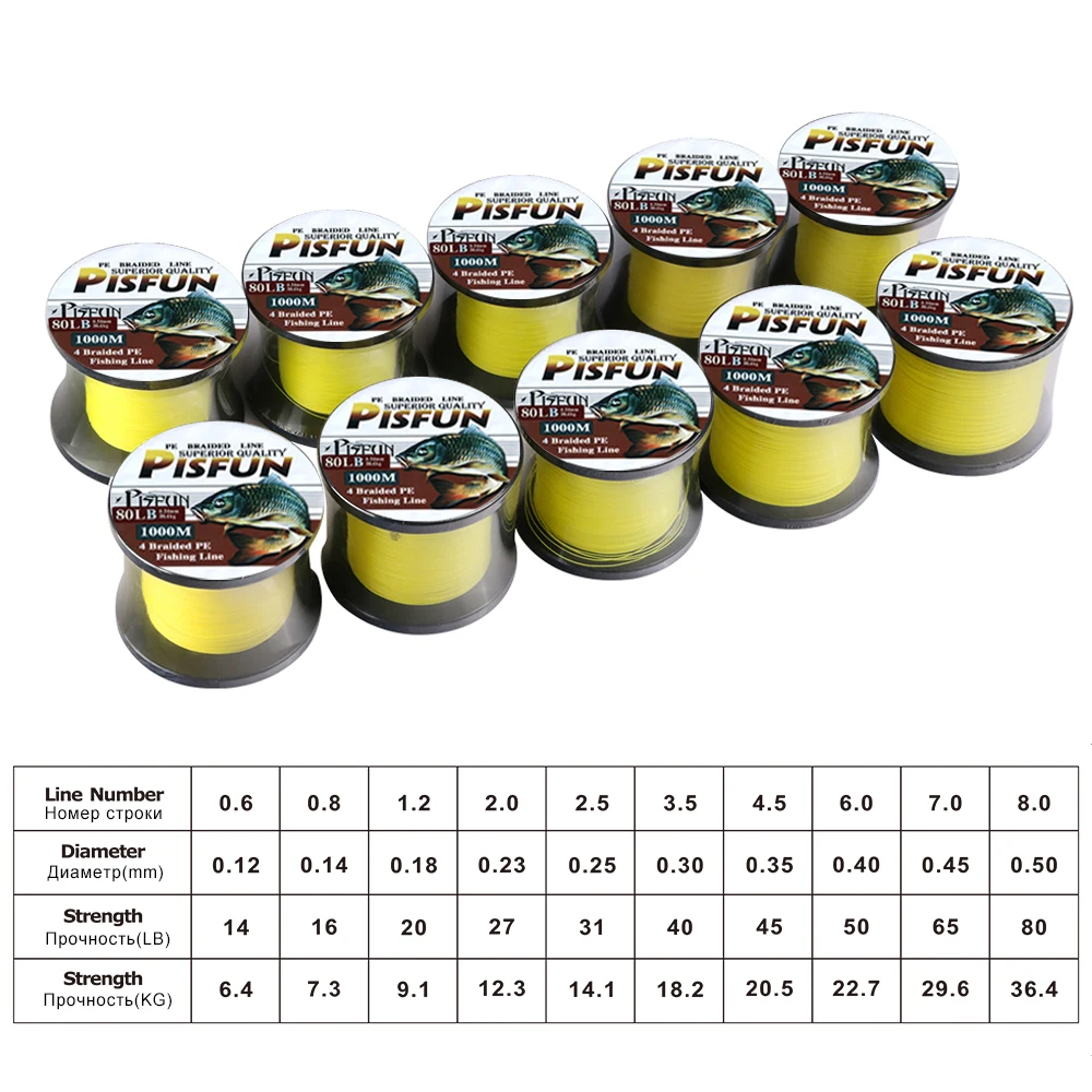 Goture Pisfun: línea de pesca trenzada PE súper resistente para carpas