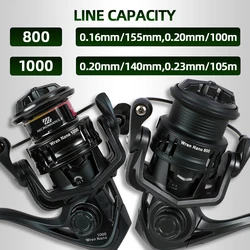 Carrete giratorio ultraligero Mifine WREN NANO para trucha y perca