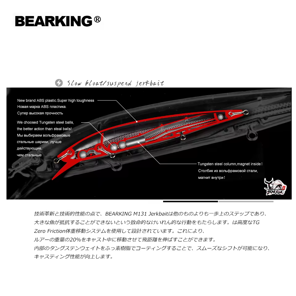 Bearking M131 Top Minnow 13cm 22g – Señuelo suspensión