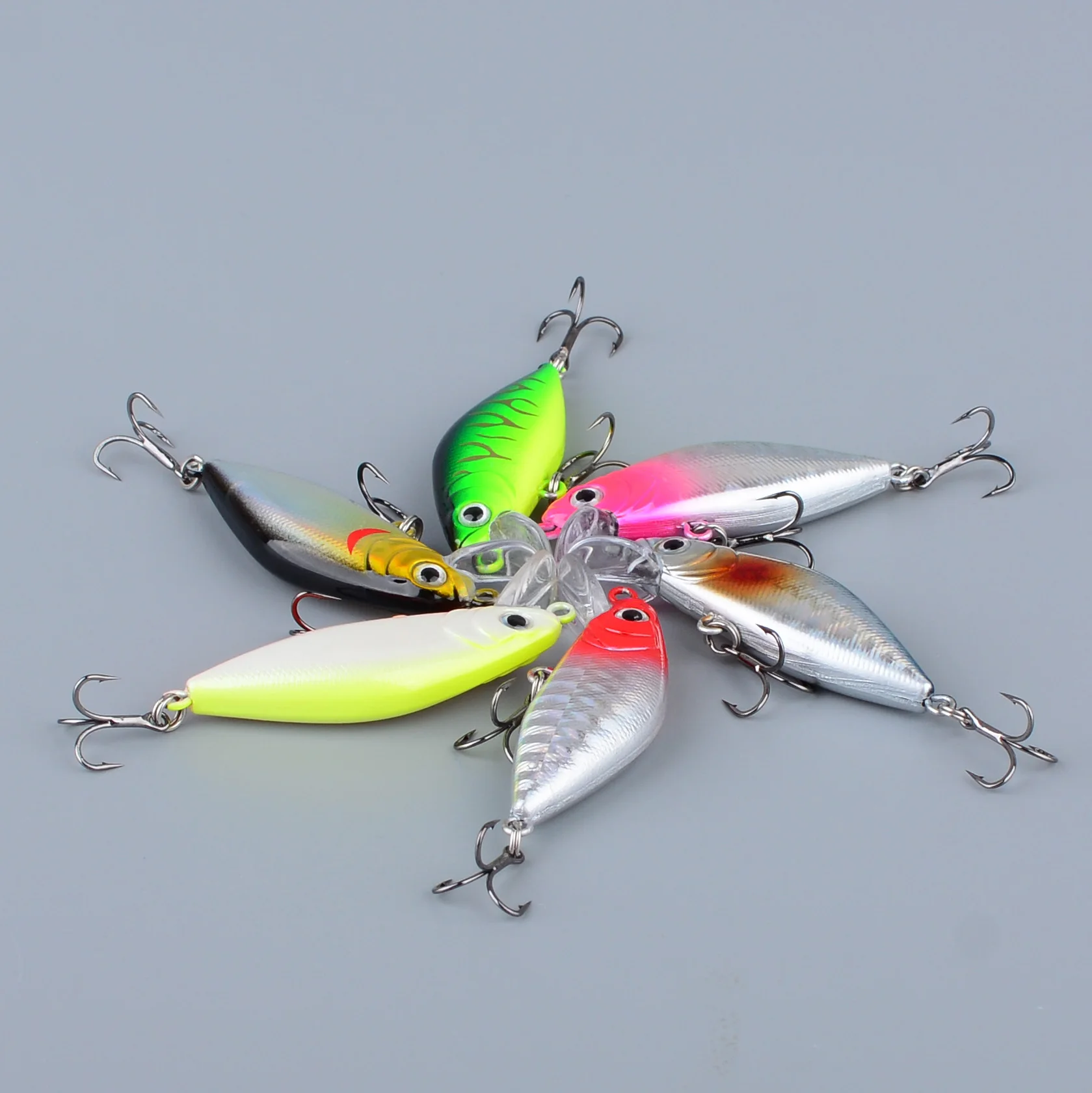 (perfil de minnow para ataques)