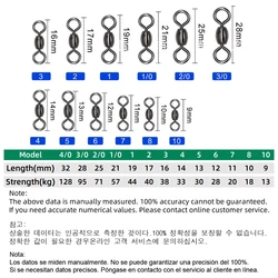 DNDYUJU Giratorio Swivel – Conector para anzuelo pesca carpa salada