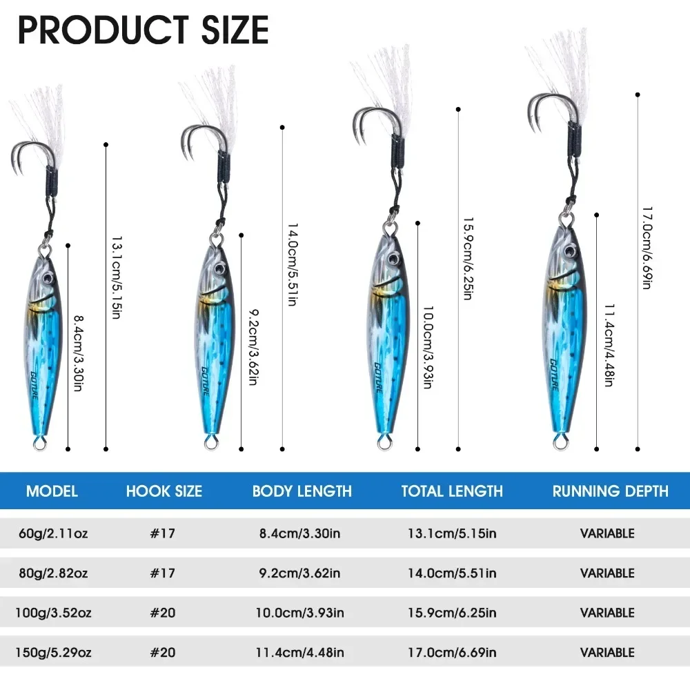 Variedad de colores disponibles para diferentes condiciones de agua