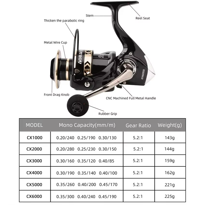 Carrete Surf Metálico 15KG – 14 rodamientos - imagen 5