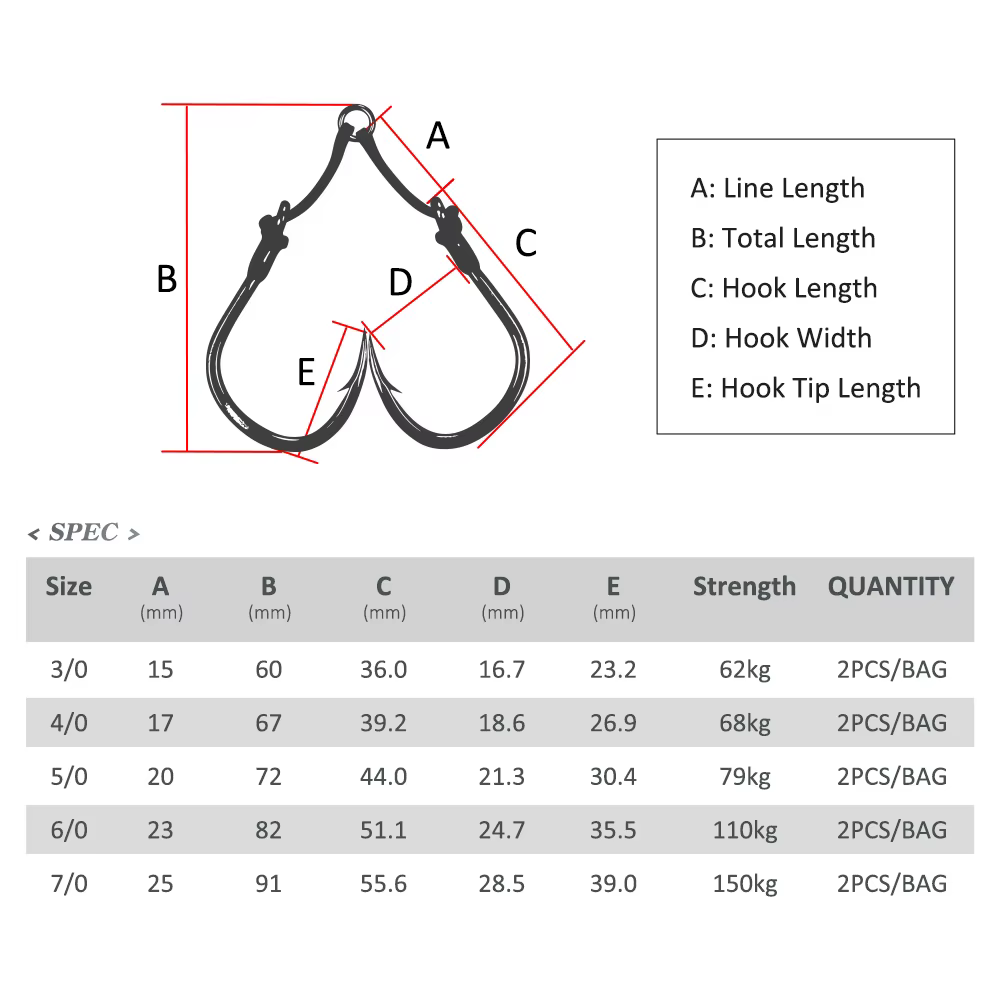 Noeby Jig Head Doble - Anzuelo de mar alta resistencia - imagen 4