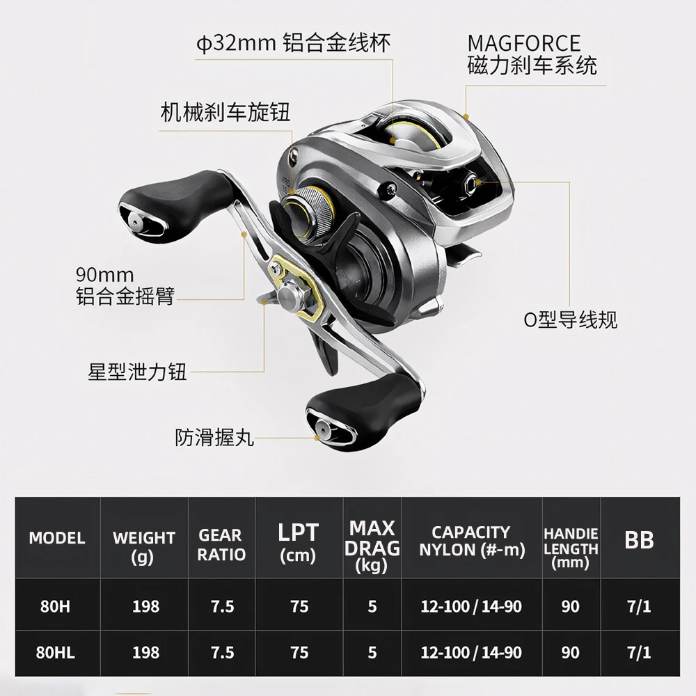 DAIWA 26 AIRD 80 Carrete baitcasting para agua salada - imagen 2