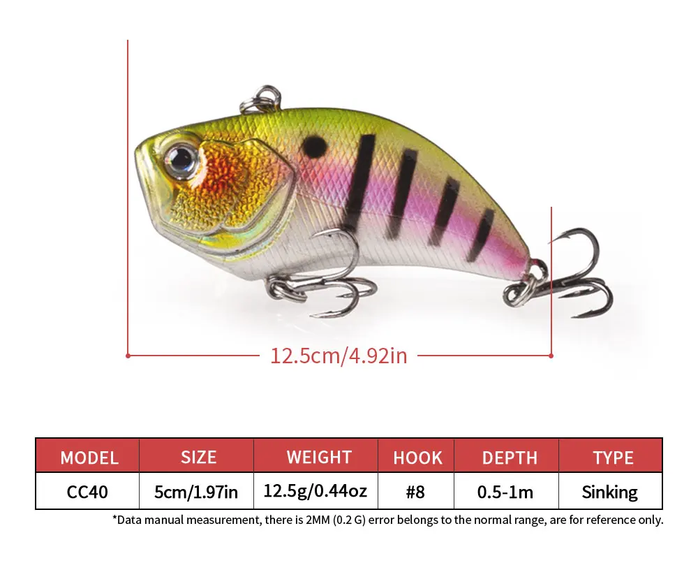 Detalle del señuelo para pesca de lubina