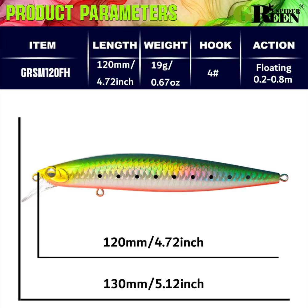 GREENSPIDER Wobbler flotante 120mm – Crankbait duro para black bass