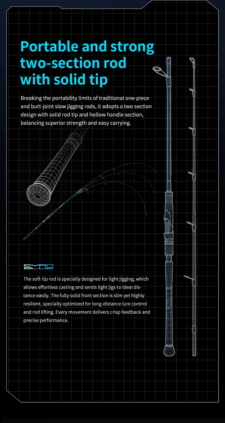 Detalle de la punta de carbono sólido de la caña Ecooda