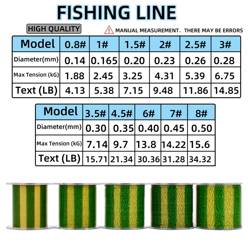Fluorocarbono moteado invisible – Línea de pesca súper fuerte - imagen 4