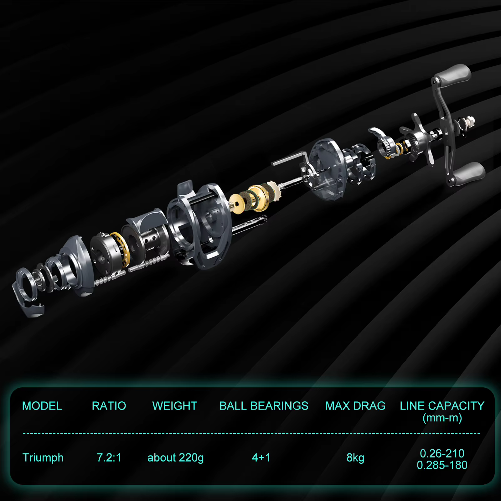 Carrete de Lanzamiento Mavllos Triumph BFS 7.2:1 8kg Reversible - imagen 5