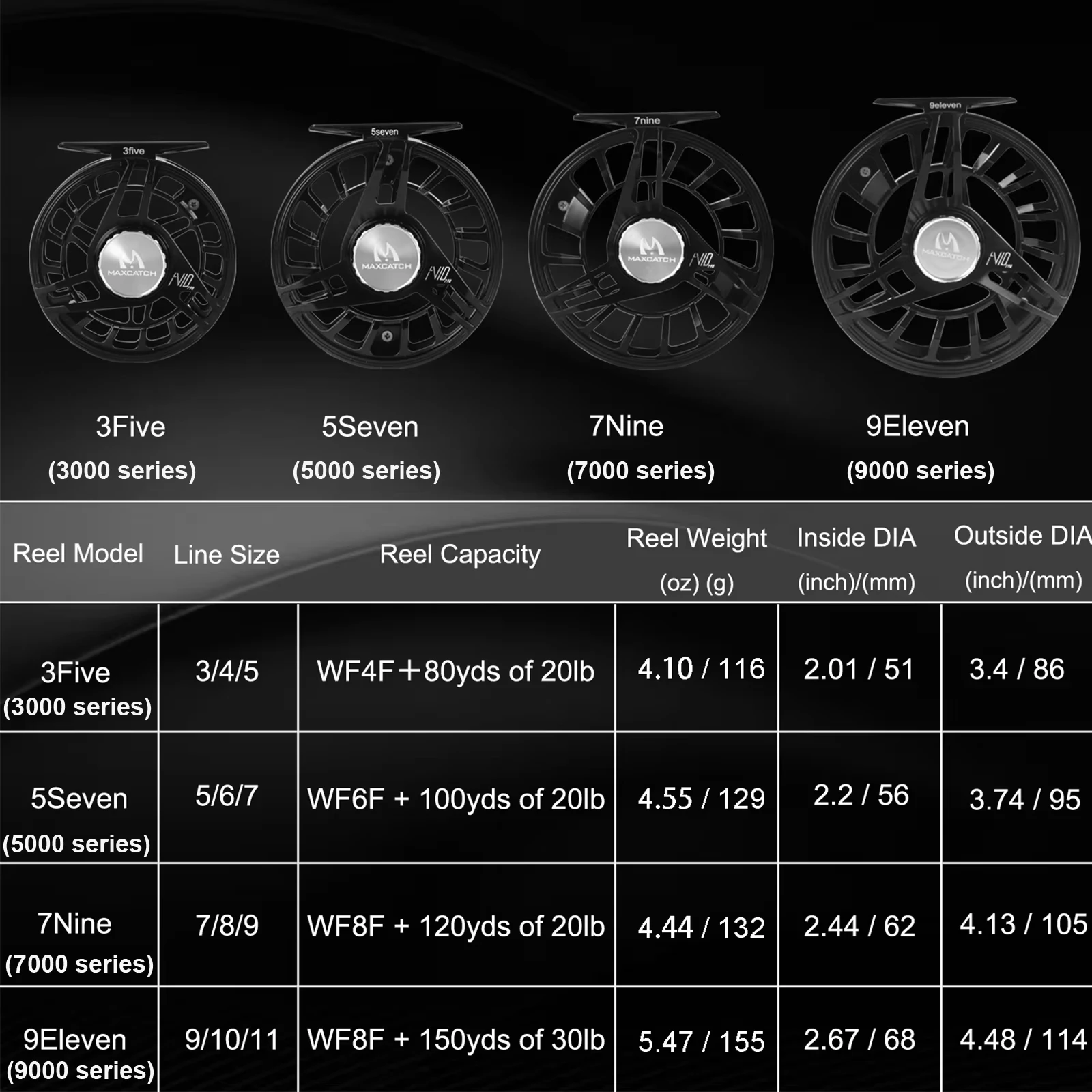 Maximumcatch AVIDPRO Carrete de pesca con mosca – para trucha y lubina - imagen 5