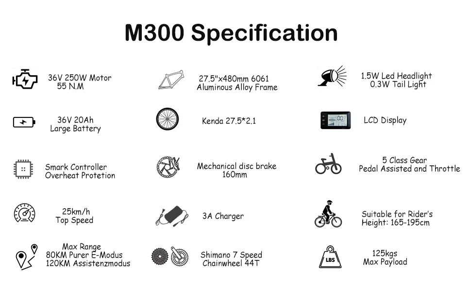 Detalle de la bicicleta eléctrica TTGO M300