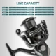 Carrete giratorio Mifine AERO CARBON ligero para agua salada y dulce - imagen 4