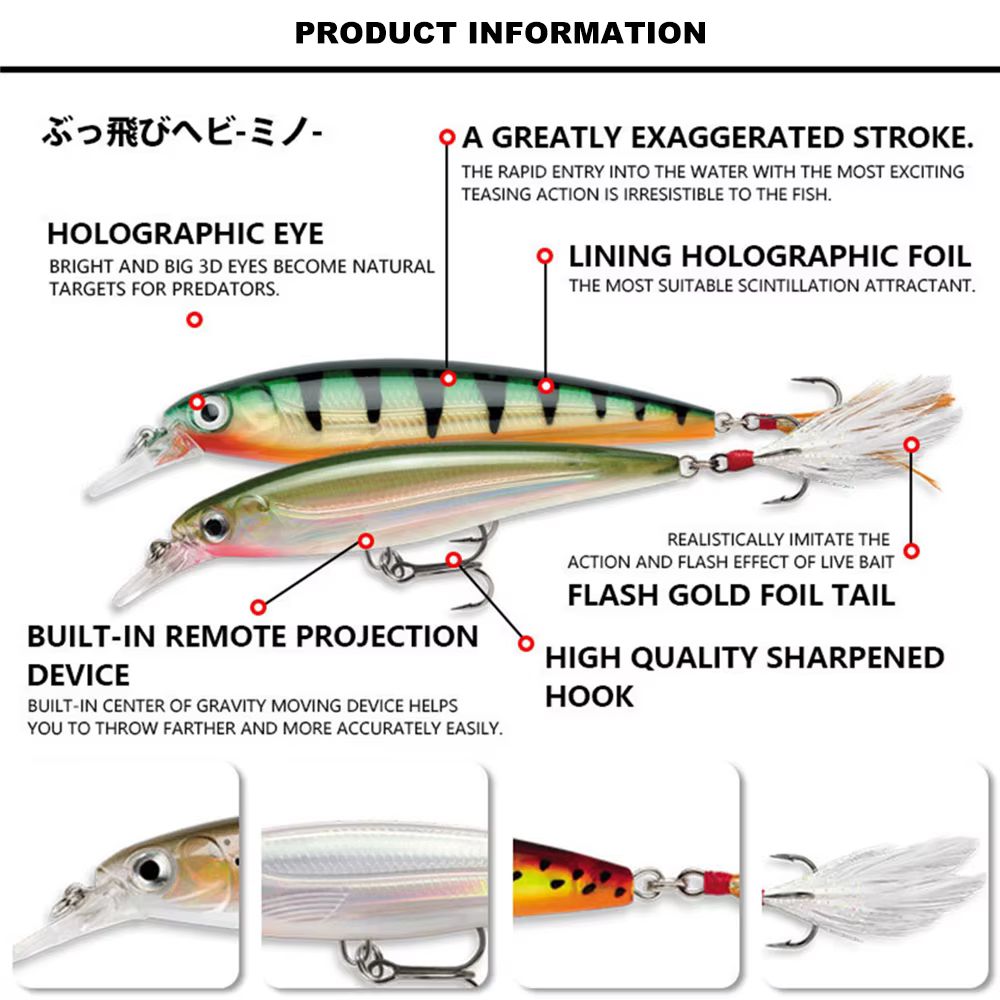 Señuelo Minnow Flotante Lance Largo Acabado Láser Depredadores - imagen 2