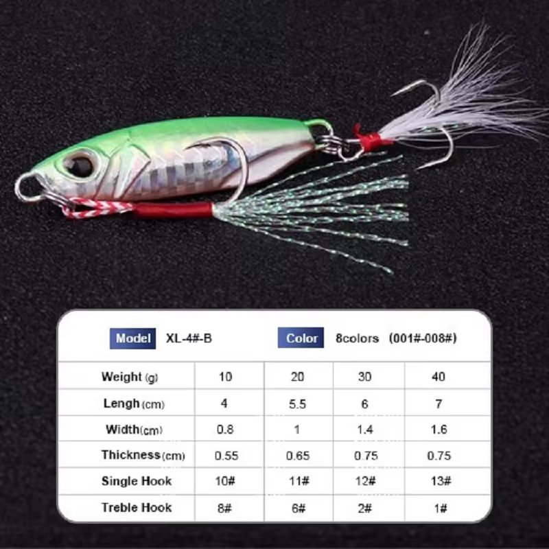 FTK Micro Jig metalico con ojos 3D para pesca en mar