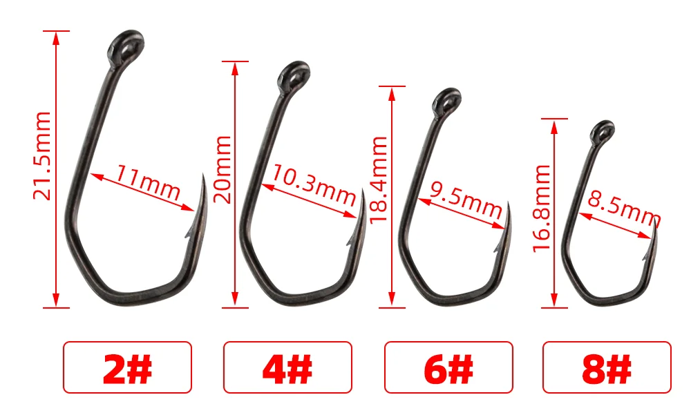 Comparativa de tallas disponibles