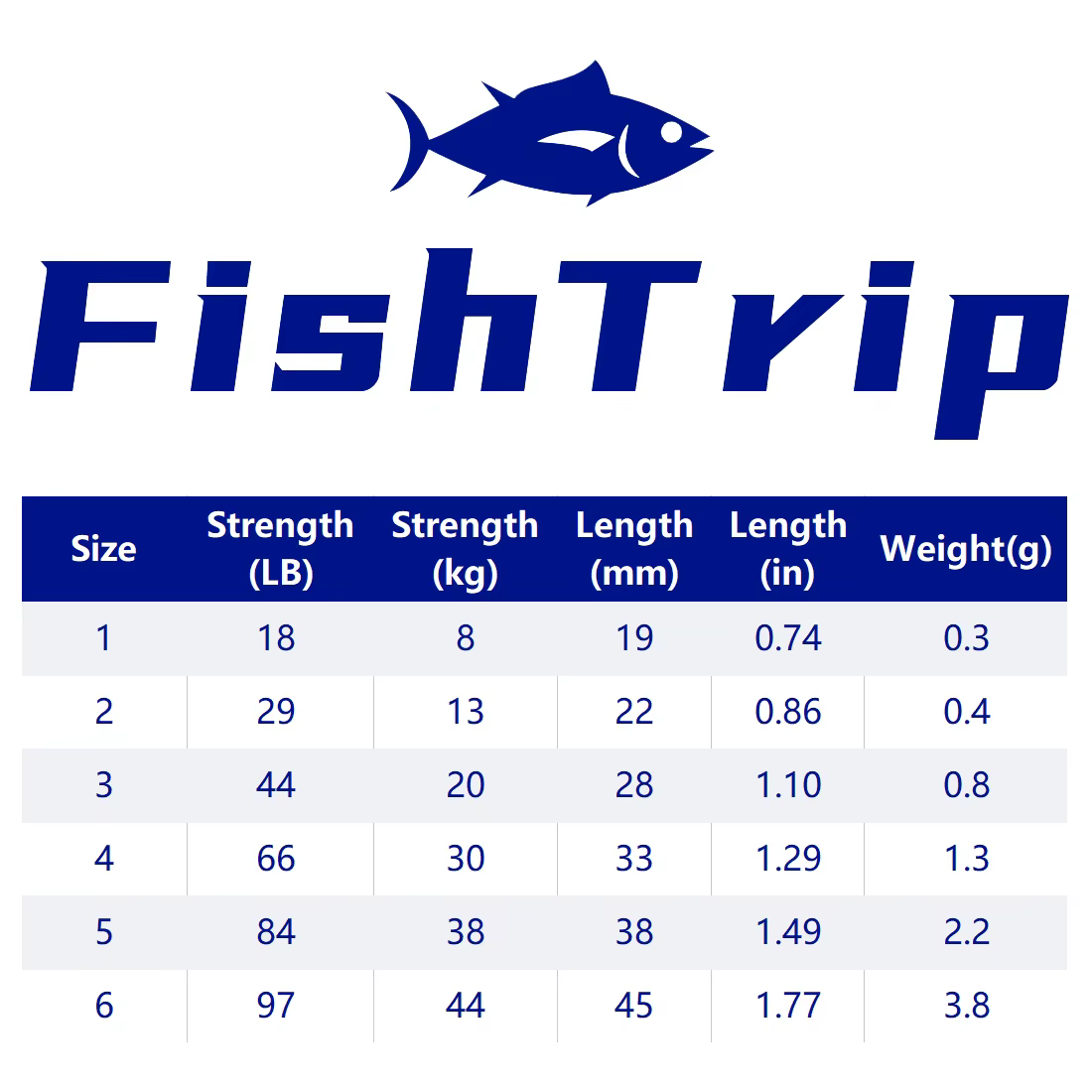 FishTrip Caña pesca T larga acero inoxidable línea cruzada giratoria - imagen 5
