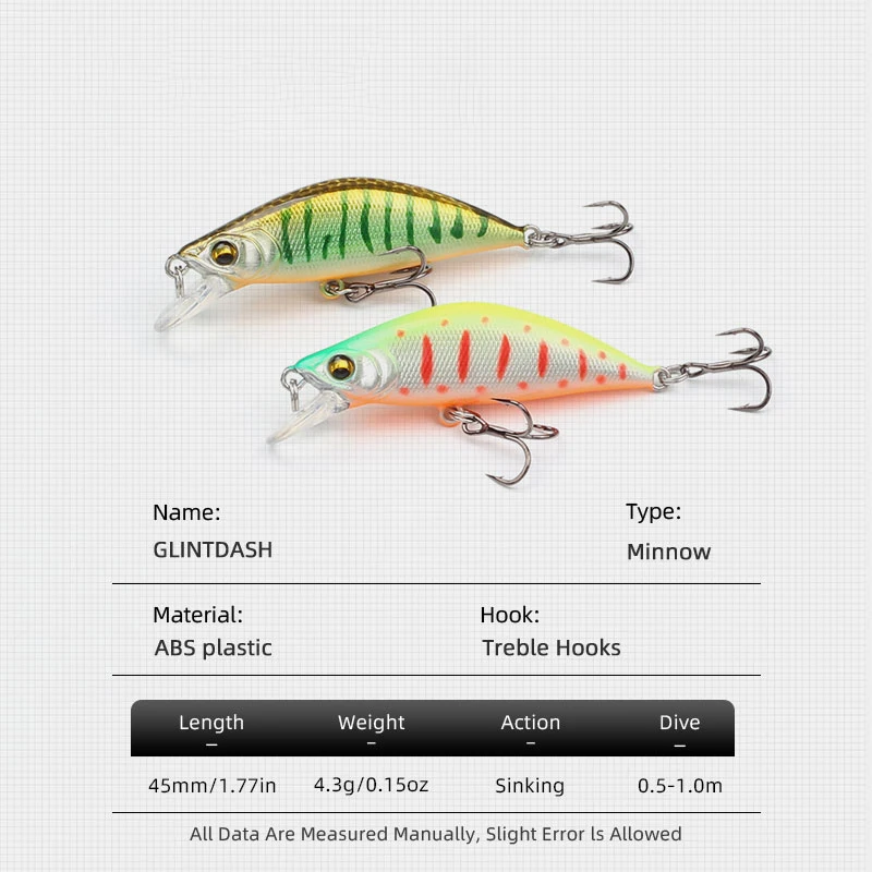 LETOYO Minnow wobbler jerkbait para trucha, lubina y carpa - imagen 3