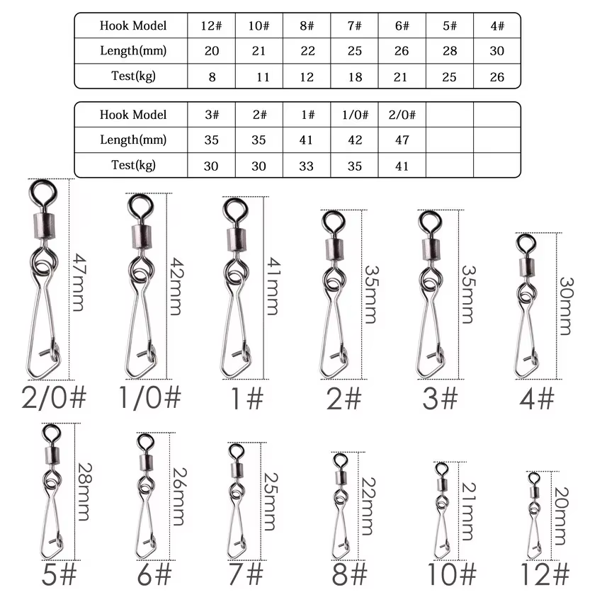 Rodamiento Acero Inoxidable MS QL – Alta resistência para aparejos de pesca - imagen 3
