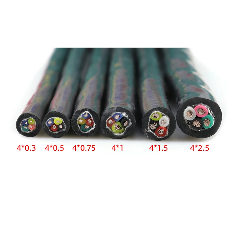 Cable Silicona Blindado Cuadrado Multifilar para Altas Temperaturas - imagen 2