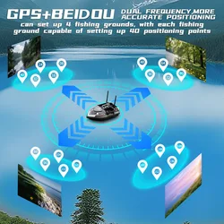 Barco cebador RC V802 Pro con retorno automático y control de crucero
