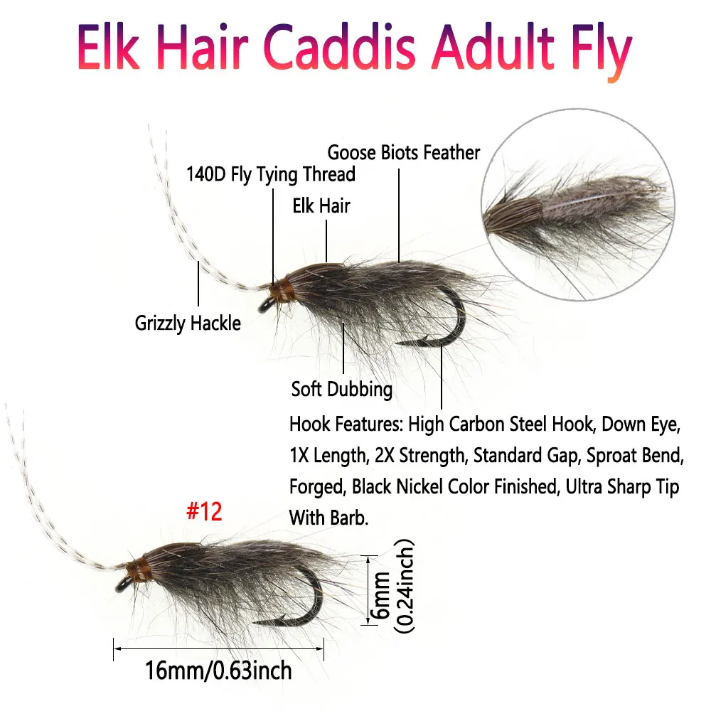 Perfil de ala y pelo para imitación de mosca adulta