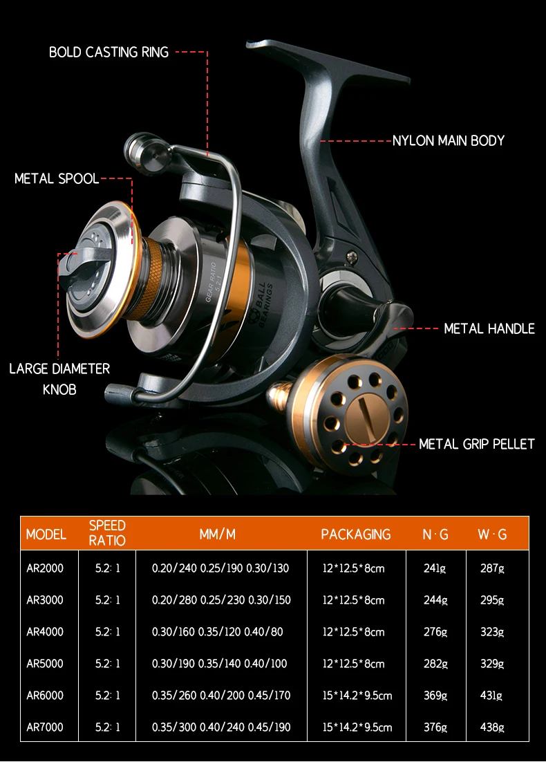 Carrete DEUKIO AR2000-7000 para carpfishing y agua salada