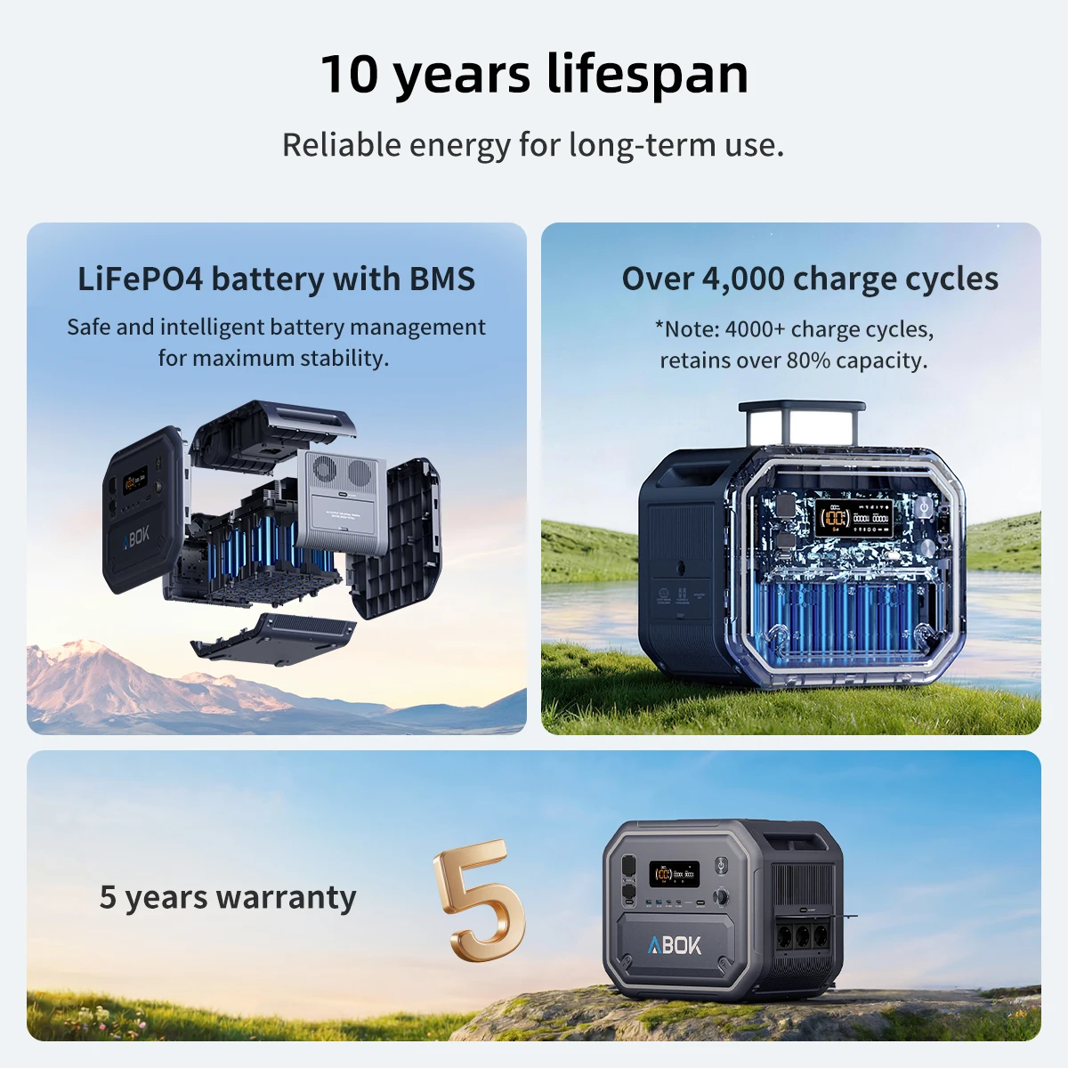 Generador solar ABOK Ark2500 de onda sinusoidal pura LiFePO4 - imagen 5