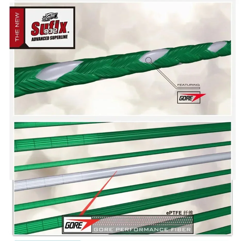 Detalle de combinación carrete‑línea