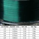 Línea de pesca carpa nylon monofilamento resistente – Japonesa - imagen 5