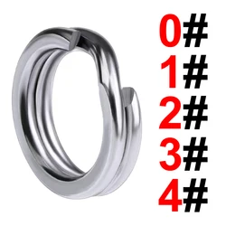Anillos Dividedores Inoxidables – Planos Giratorios para Señuelos