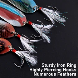 Cucharilla con escamas para lucio – Señuelo metal 12g