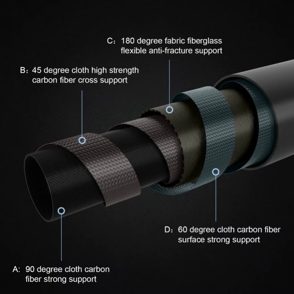 Caña extensible SANLIKE 3m – Telescópica ultraligera agua salada y dulce - imagen 5