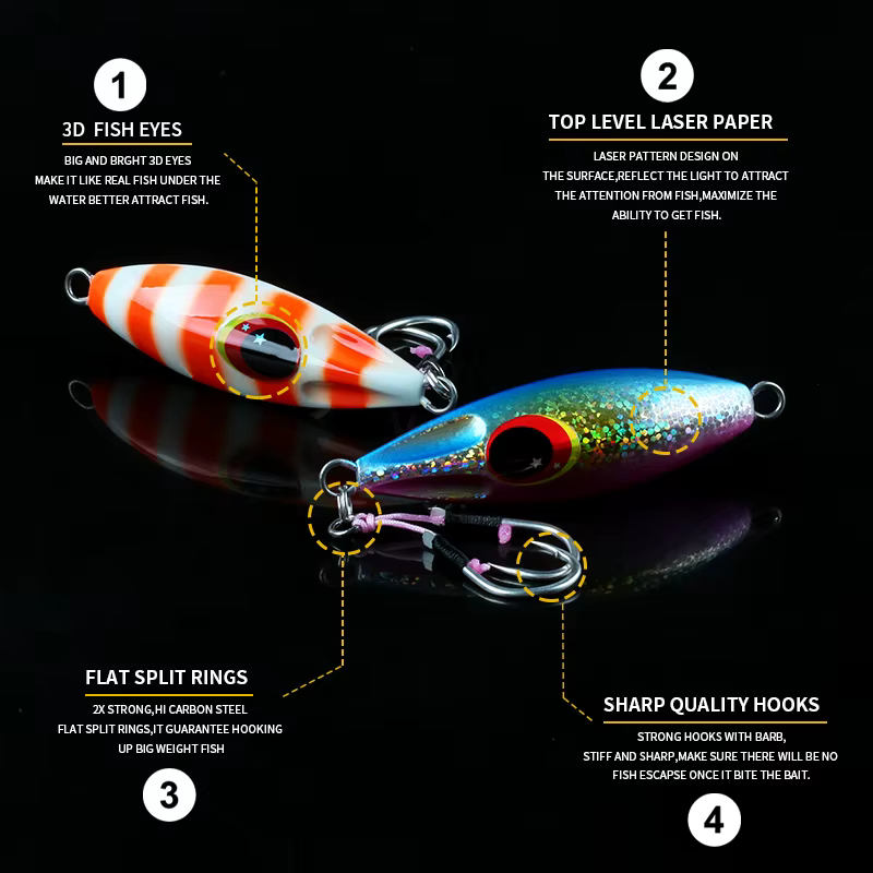 Señuelo de Metal LETOYO para Pesca en Agua Salada – Lubrina - imagen 4