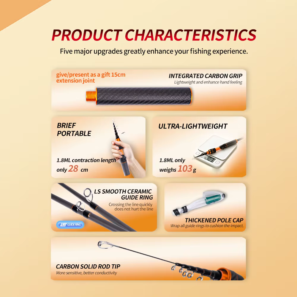 Caña Telescópica FISHINGFANS ORCA 3 – ML 6 pies, Carbono, Viaje - imagen 3