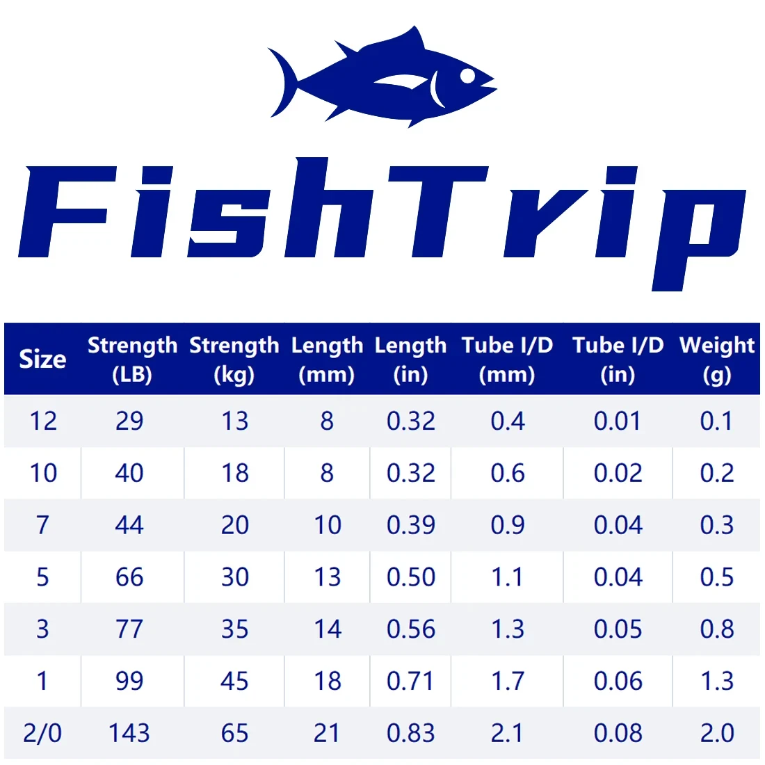 FishTrip Giratorios 3 Vías Acero Inoxidable – Pesca Fondo y Alta Mar
