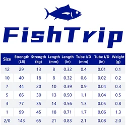 FishTrip Giratorios 3 Vías Acero Inoxidable – Pesca Fondo y Alta Mar