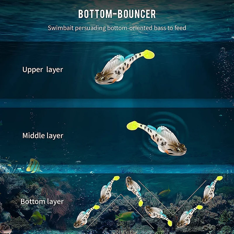OUZEY señuelo swimbait de vinilo para lucio y lubina en agua oscura - imagen 2