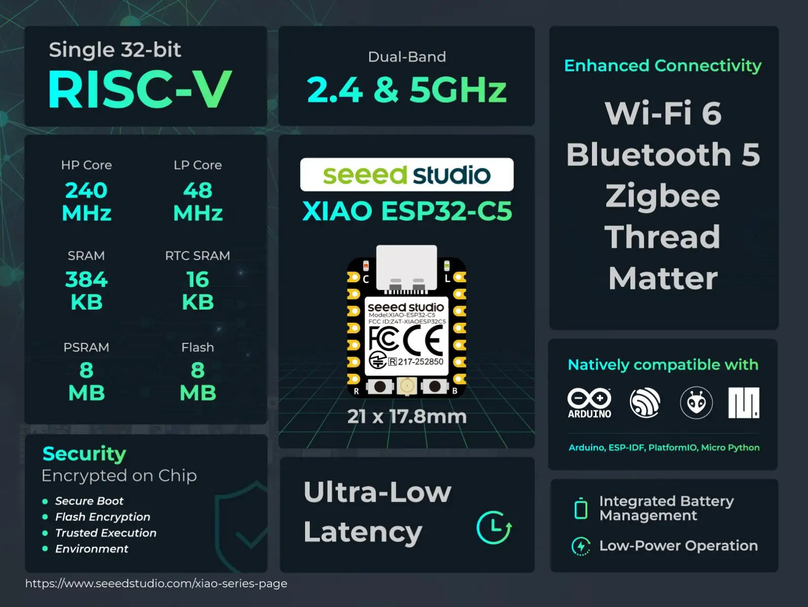Placa Seeed Studio XIAO ESP32-C5