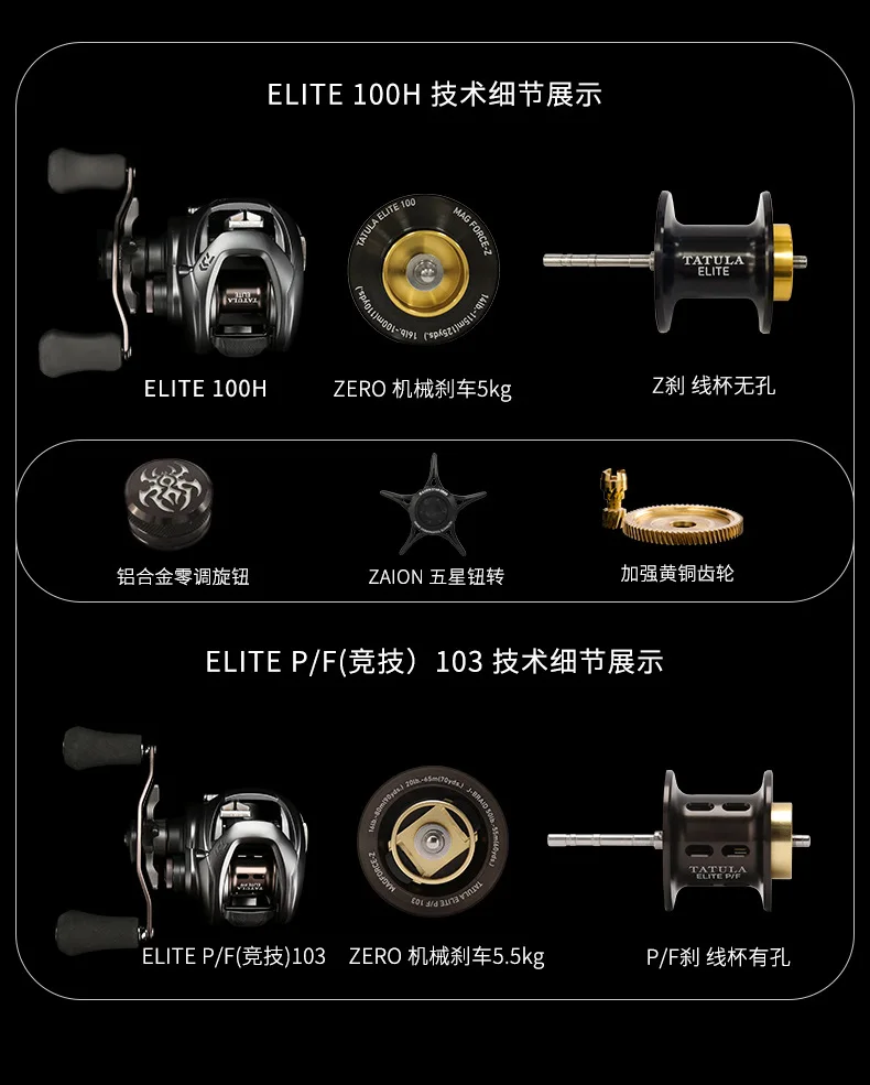 Carrete DAIWA TATULA ELITE en uso