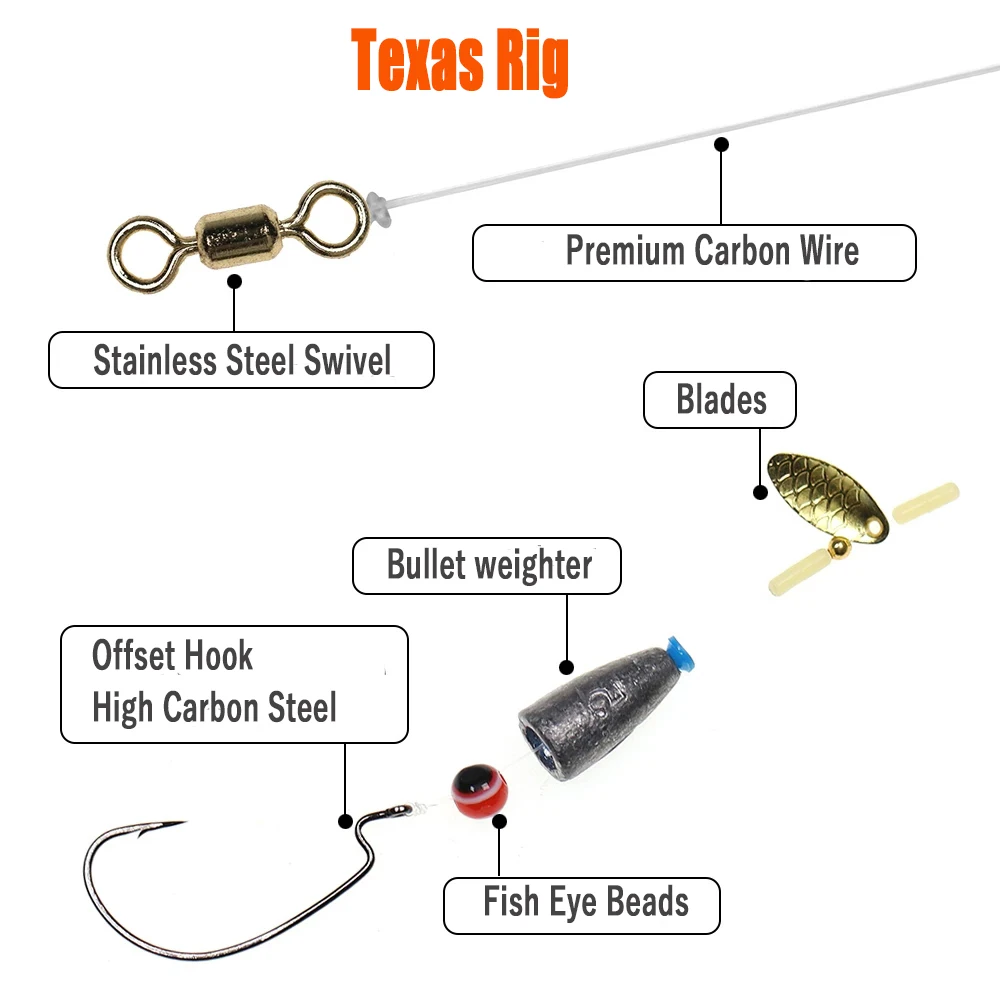 Texas Rig Set para Lubina - Kit Carolina rig, anzuelos, pelo y boilie