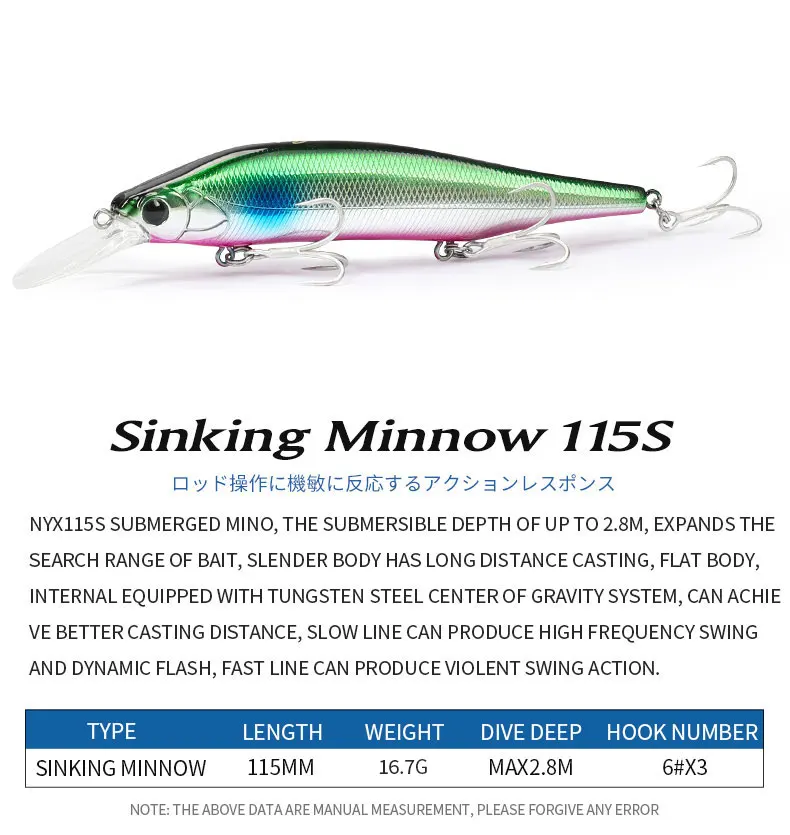 Señuelo minnow vista lateral