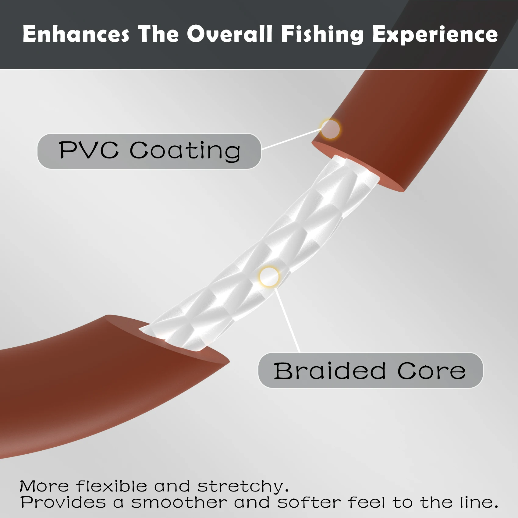 Perfil cónico WF y núcleo trenzado de la línea de pesca Aventik