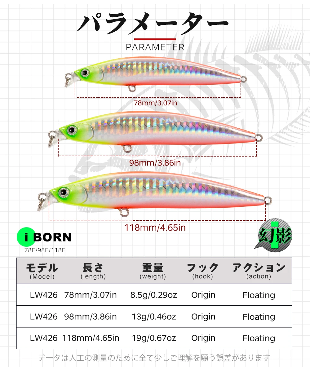 Hunthouse señuelo pececillo IBORN colores disponibles