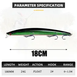 Wobbler Longcast Minnow para lucio, cebo duro flotante agua salada