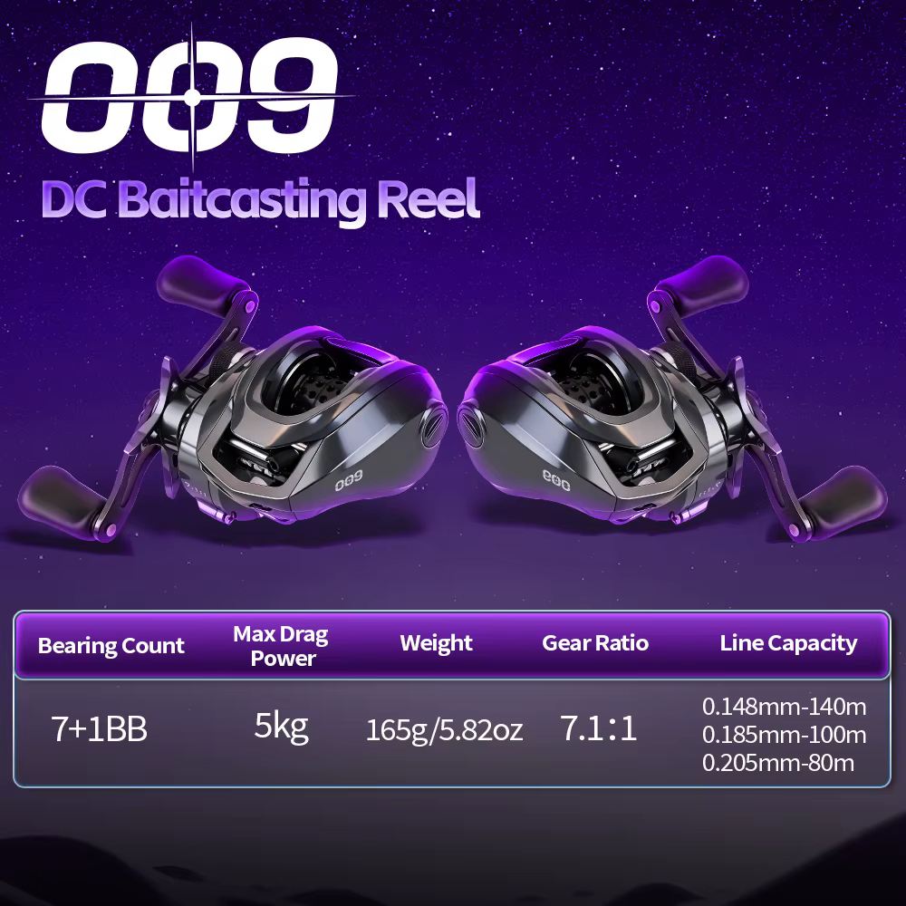 Carrete de pesca FISHINGFANS DC ultraligero con control digital